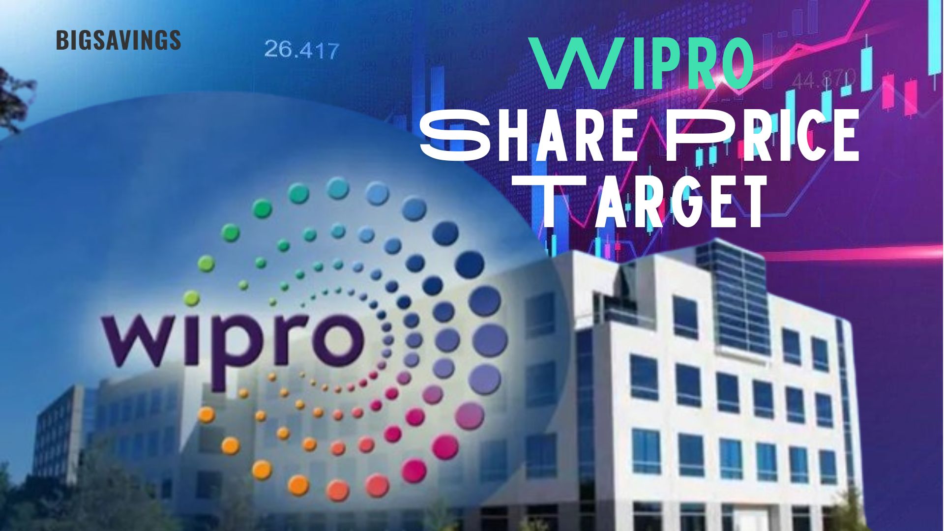 Wipro Share Price Target