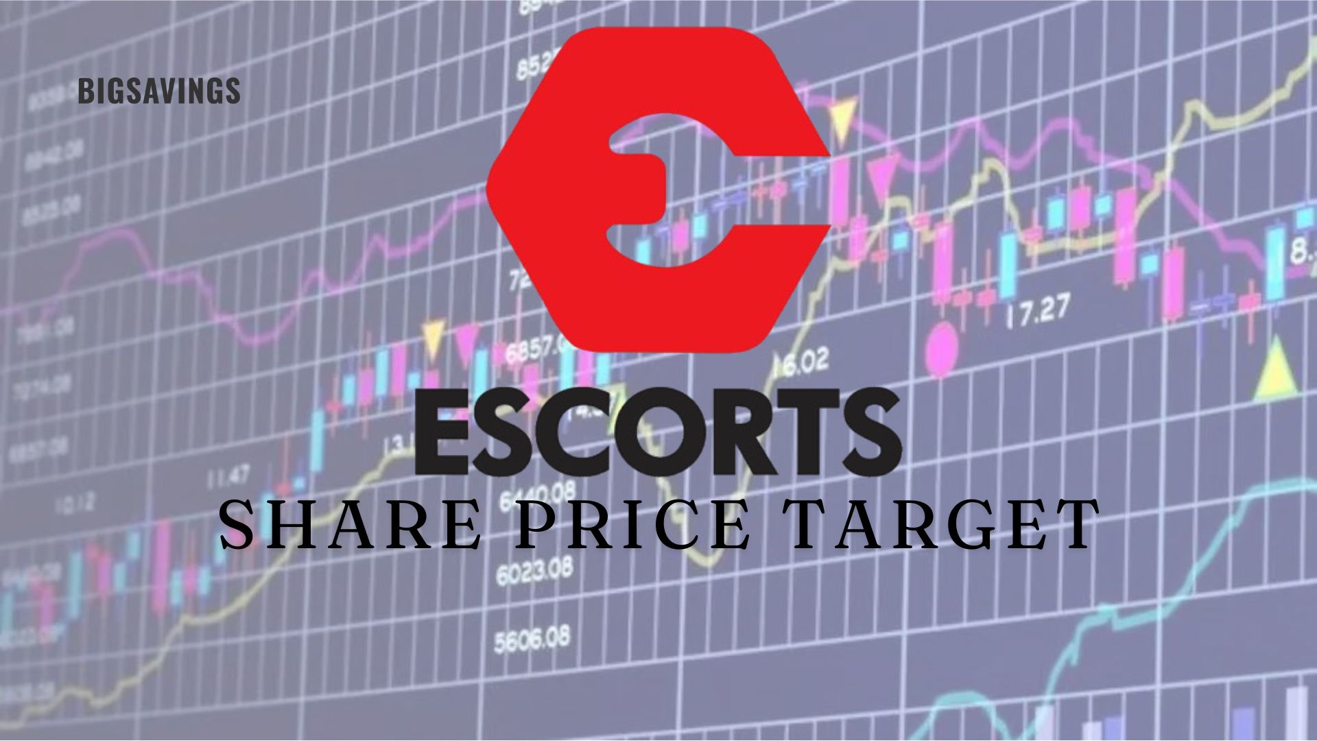 ESCORTS SHARE PRICE TARGET