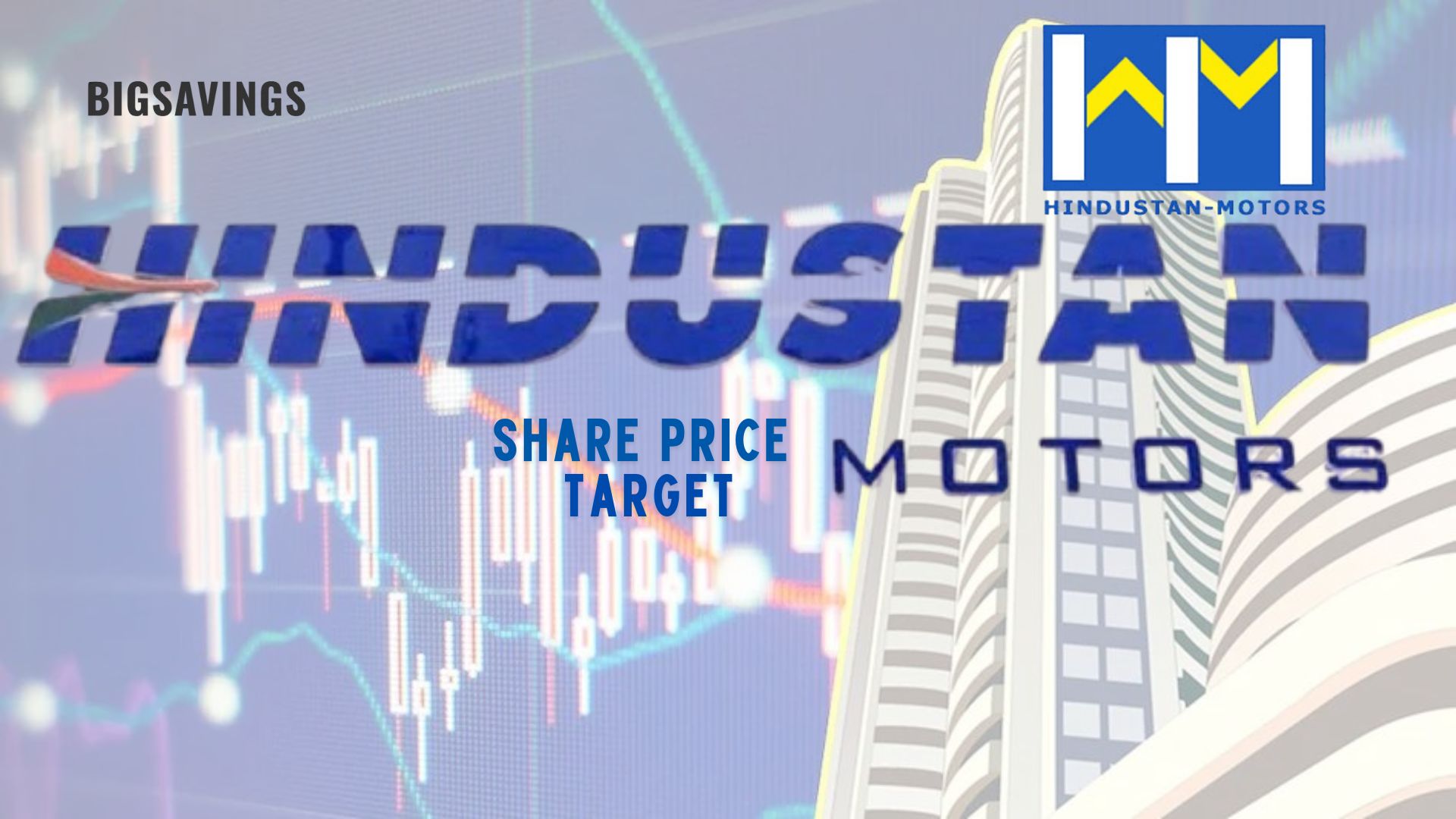 Hindustan motors share price target