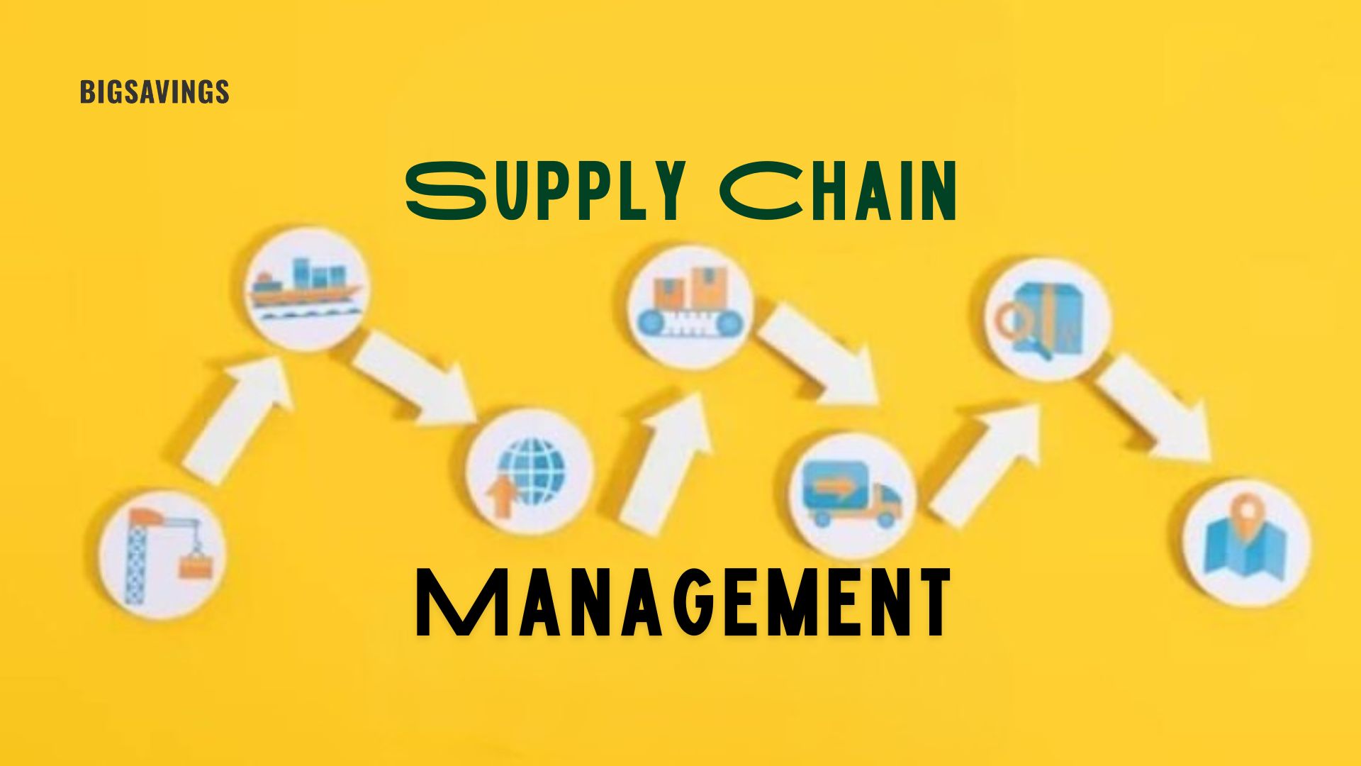 Supply Chain Management