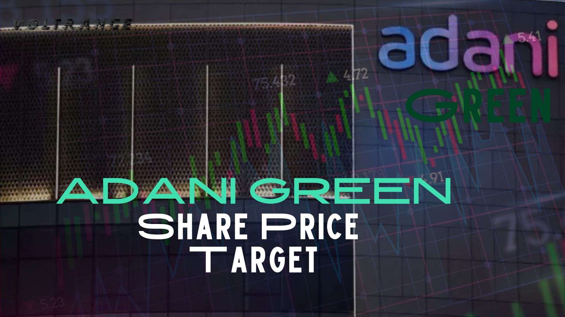 ADANI GREEN Share Price Target