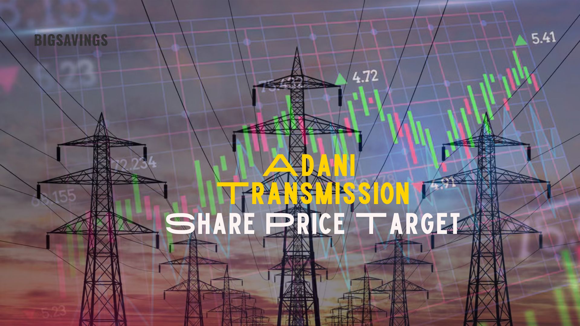 Adani Transmission Share Price Target