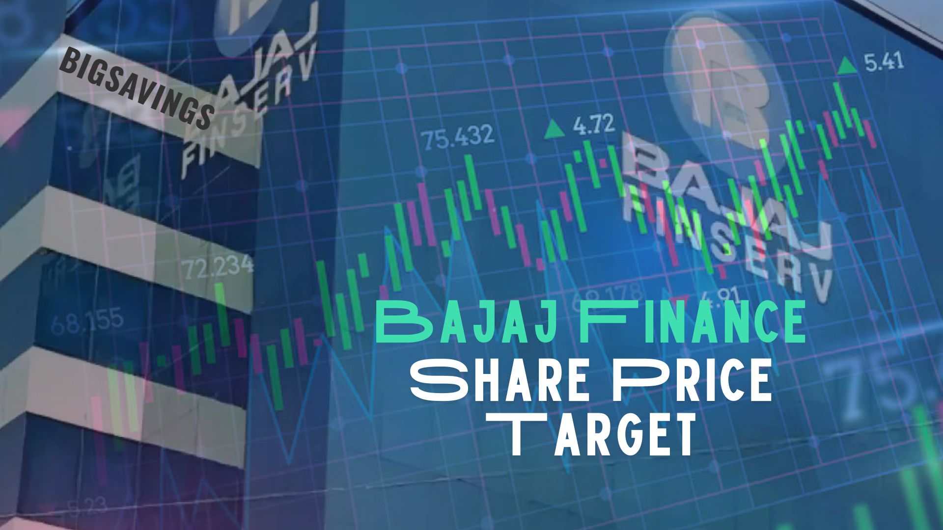 Bajaj Finance Share Price Target