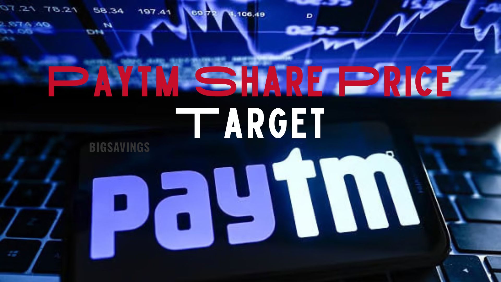 Paytm Share Price Target