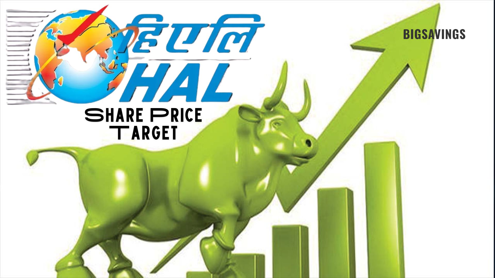 Hindustan Aeronautics HAL Share Price Target