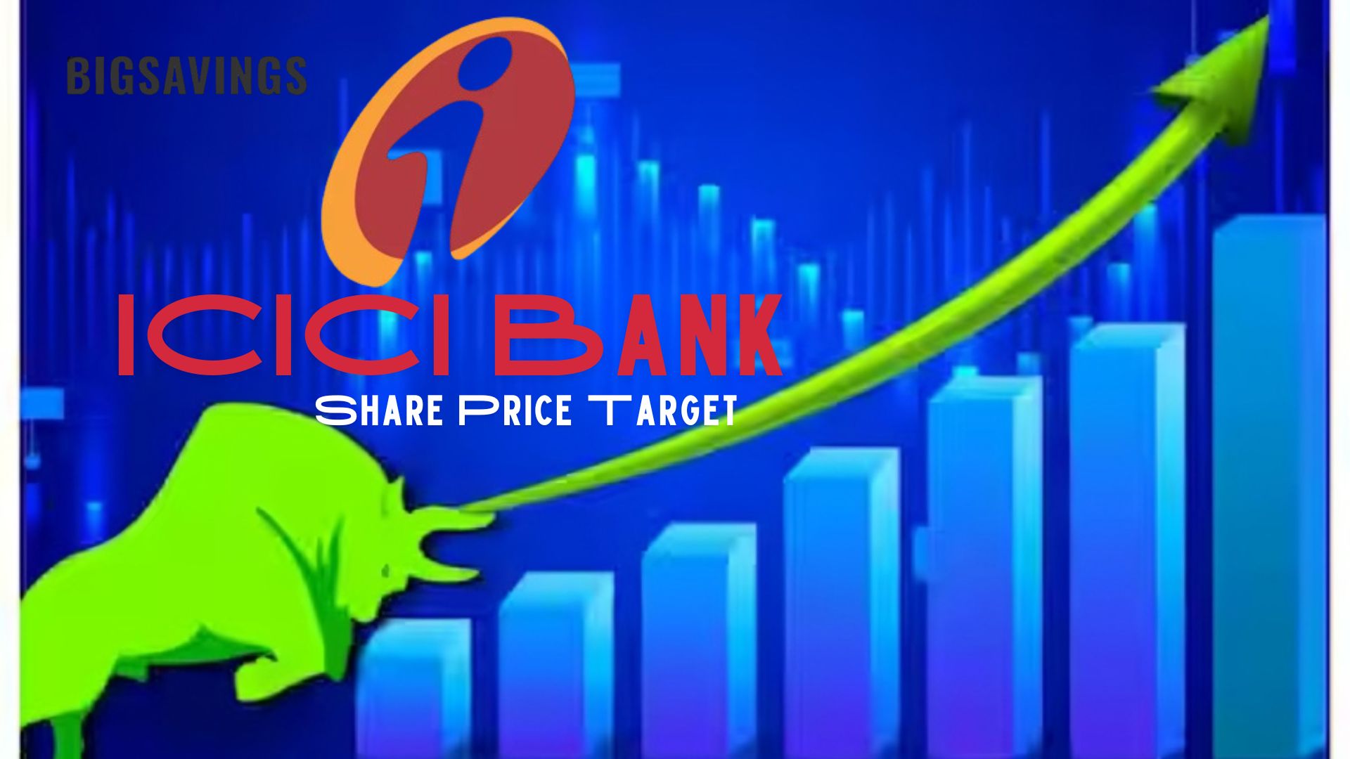 ICICI Bank Share Price Target