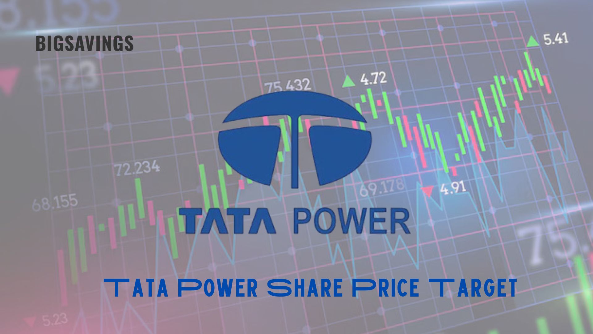 Tata Power Share Price Target