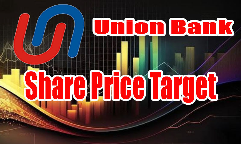 UNION BANK SHARE PRICE TARGET