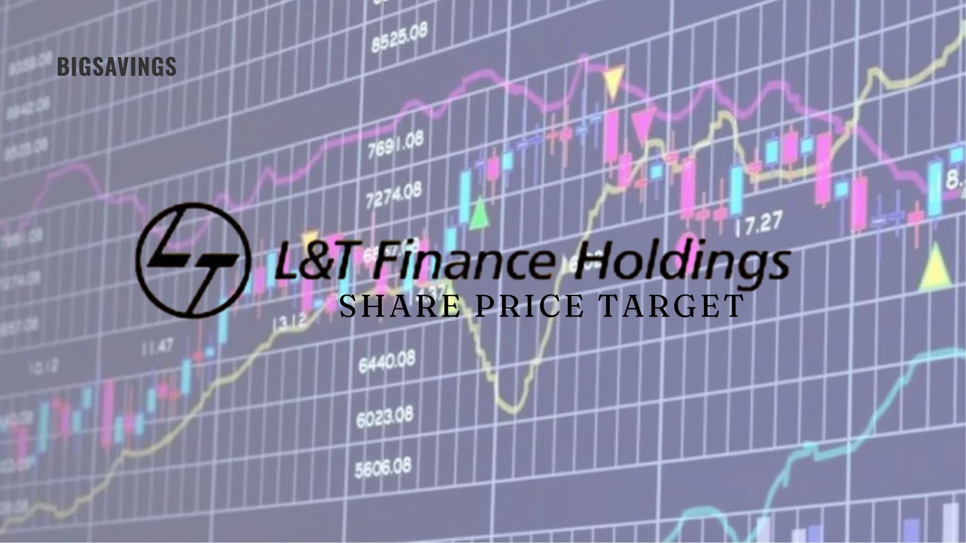 L&T Finance Holding Share Price Target